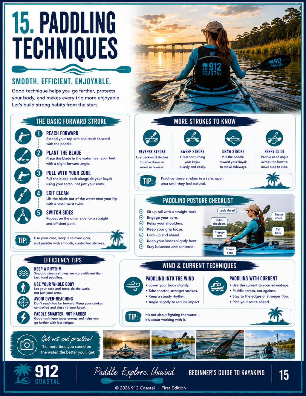 Beginner's Guide to Kayaking | 24-Page Digital PDF | Safety, Gear, Paddling Tips & Kayak Fishing | 912 Coastaligital product